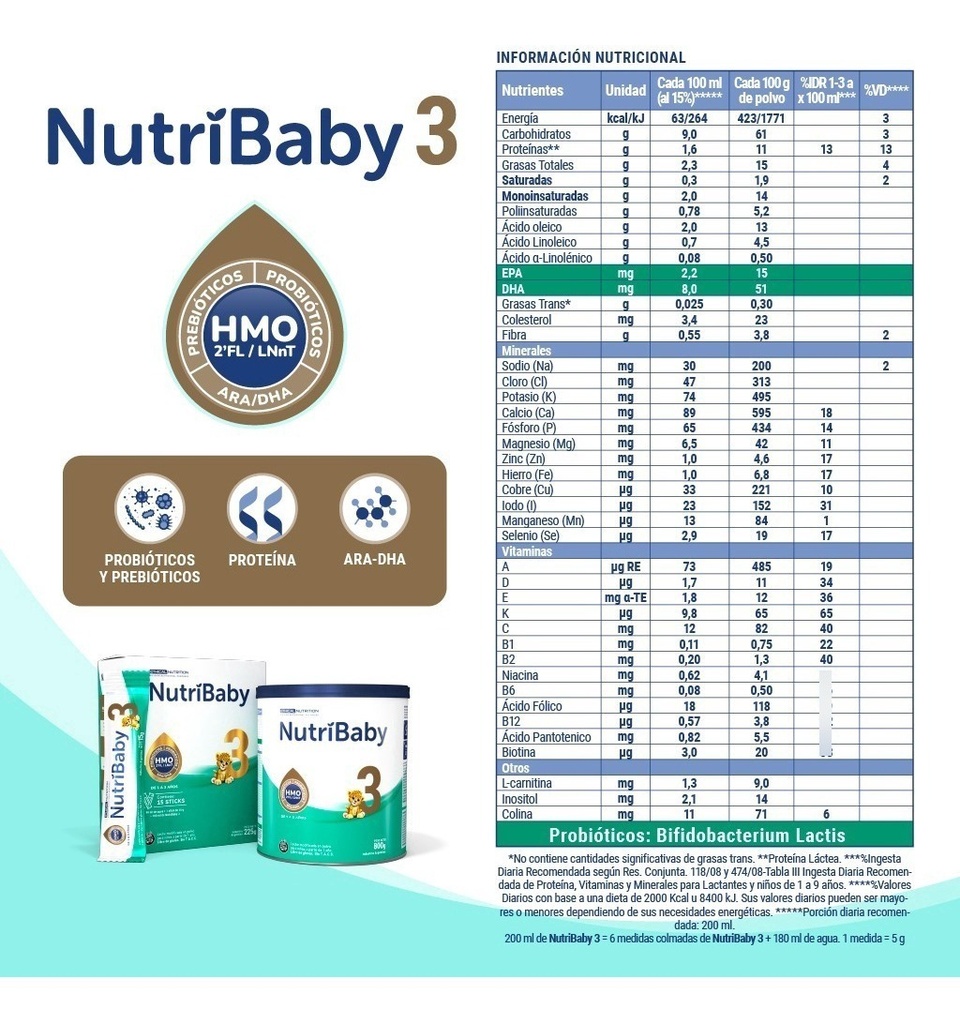 Nutribaby Hmo Leche Fórmula Infantil Etapa 3 Sticks X 15 U