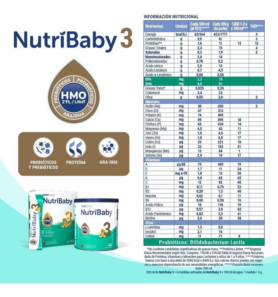 Nutribaby Hmo Leche Fórmula Infantil Etapa 3 Lata X 800 G