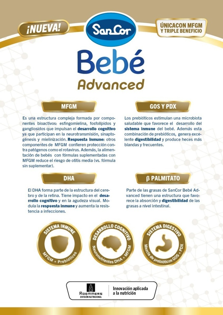 Sancor Bebe Advanced Formula Etapa 3 Brick 30 Un X 200 Ml
